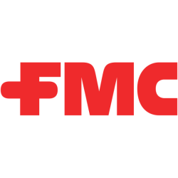 FMC Corporation Share Price